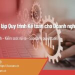 Dich vu Thiet lap Quy trinh Ke toan cho Doanh nghiep